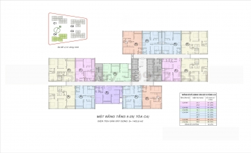 THIẾT KẾ CĂN HỘ TÒA C4 - AN BÌNH HOMELAND